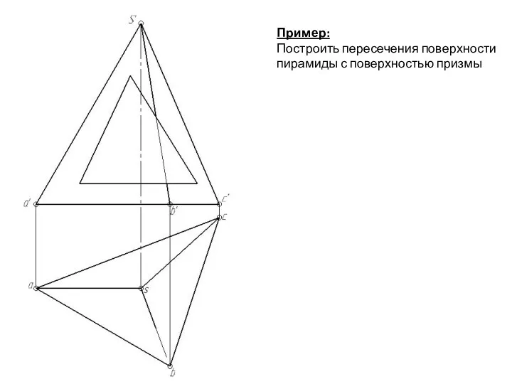 Пример: Построить пересечения поверхности пирамиды с поверхностью призмы