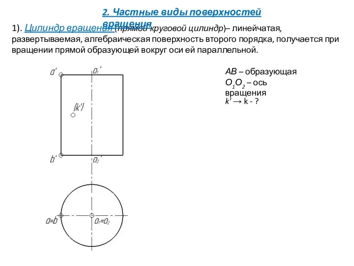 1). Цилиндр вращения (прямой круговой цилиндр)– линейчатая, развертываемая, алгебраическая поверхность