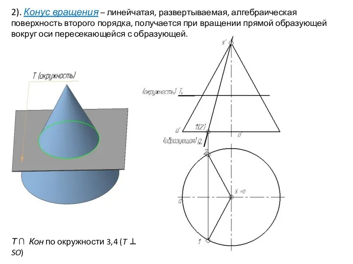 2). Конус вращения – линейчатая, развертываемая, алгебраическая поверхность второго порядка,