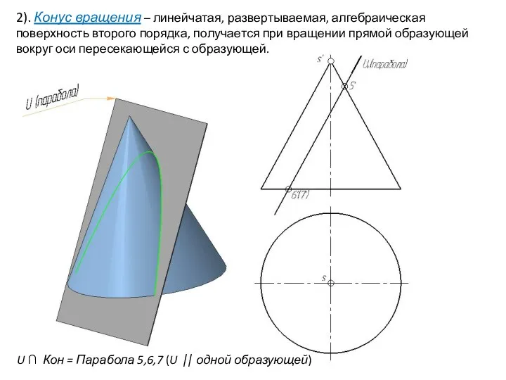 2). Конус вращения – линейчатая, развертываемая, алгебраическая поверхность второго порядка,