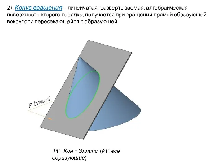 2). Конус вращения – линейчатая, развертываемая, алгебраическая поверхность второго порядка,