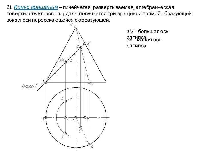 2). Конус вращения – линейчатая, развертываемая, алгебраическая поверхность второго порядка,