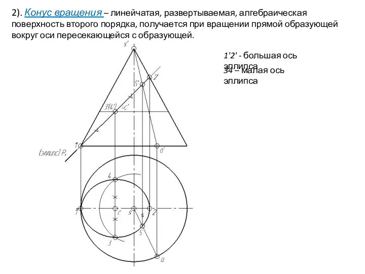 2). Конус вращения – линейчатая, развертываемая, алгебраическая поверхность второго порядка,