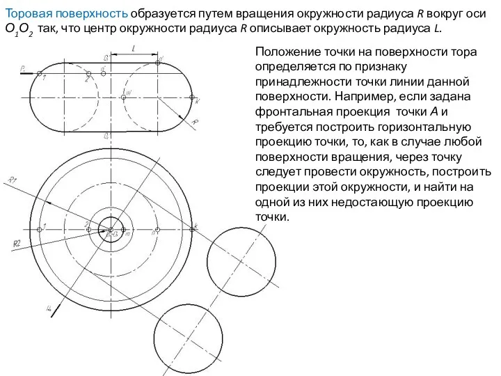 Положение точки на поверхности тора определяется по признаку принадлежности точки