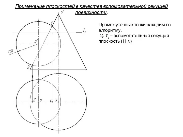 Промежуточные точки находим по алгоритму: 1). T1 – вспомогательная секущая