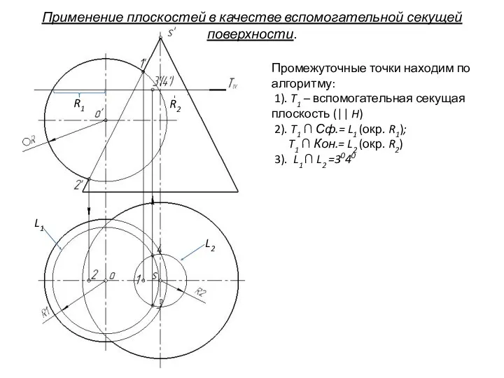 Промежуточные точки находим по алгоритму: 1). T1 – вспомогательная секущая