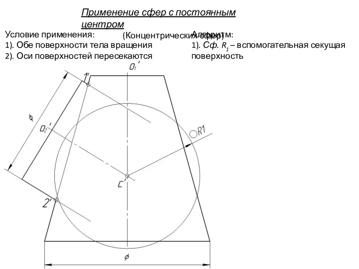 Применение сфер с постоянным центром (Концентрических сфер) Условие применения: 1).