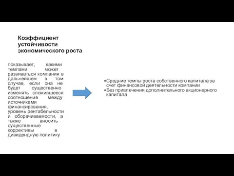 Коэффициент устойчивости экономического роста Средние темпы роста собственного капитала за