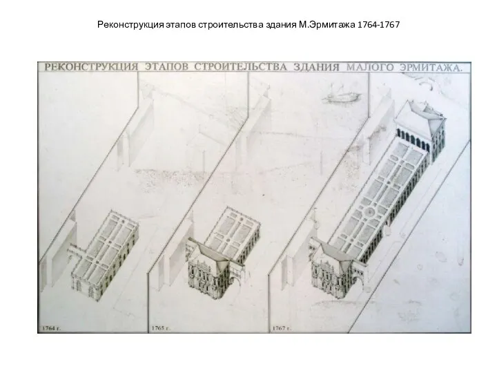 Реконструкция этапов строительства здания М.Эрмитажа 1764-1767