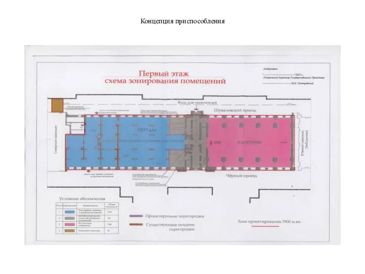 Концепция приспособления