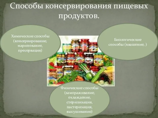 Способы консервирования пищевых продуктов. Химические способы (консервирование, маринование, пресервация) Физические способы (замораживание, охлаждение,