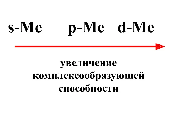 s-Me p-Me d-Me увеличение комплексообразующей способности