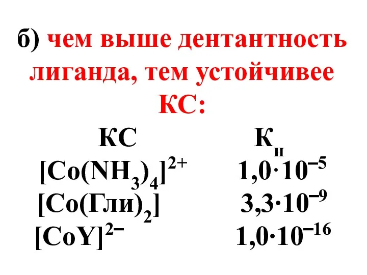 б) чем выше дентантность лиганда, тем устойчивее КС: КC Кн [Co(NH3)4]2+ 1,0·10‾5 [Co(Гли)2] 3,3∙10‾9 [CoY]2‾ 1,0∙10‾16