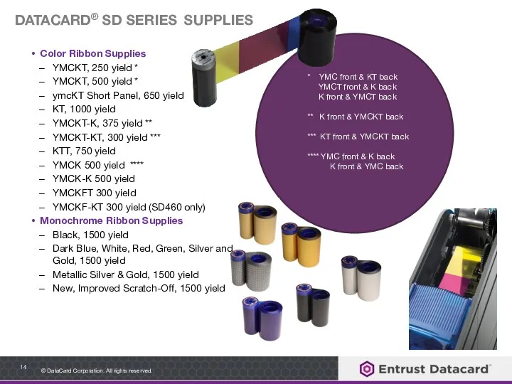DATACARD® SD SERIES SUPPLIES Color Ribbon Supplies YMCKT, 250 yield