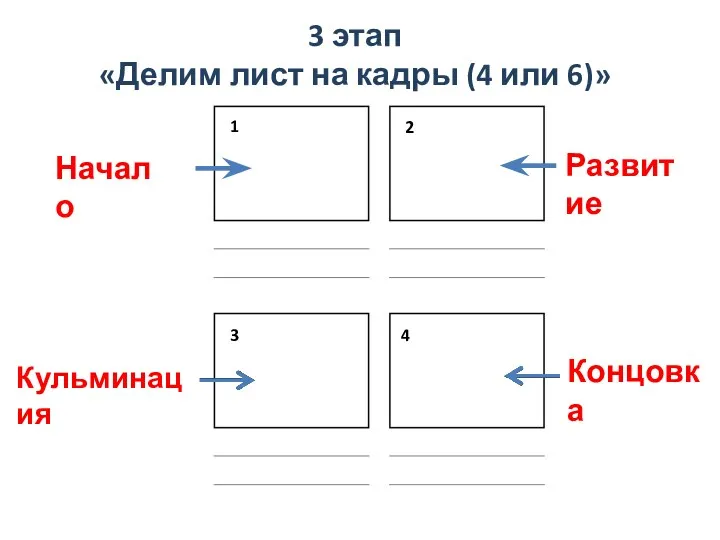 3 этап «Делим лист на кадры (4 или 6)» Начало