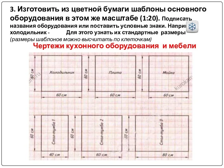 Чертежи кухонного оборудования и мебели 3. Изготовить из цветной бумаги