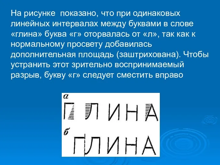 На рисунке показано, что при одинаковых линейных интервалах между буквами