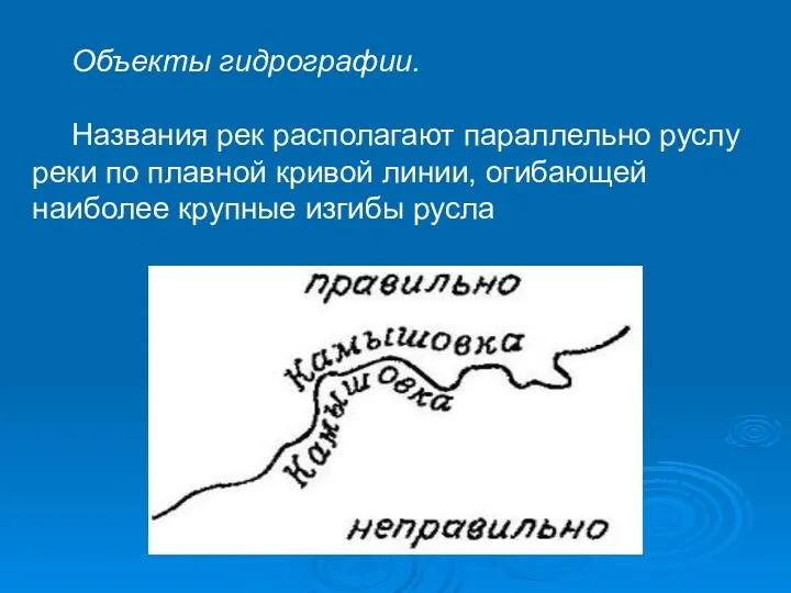 Объекты гидрографии. Названия рек располагают параллельно руслу реки по плавной