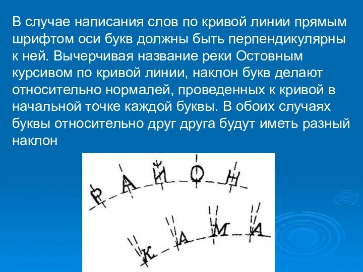 В случае написания слов по кривой линии прямым шрифтом оси