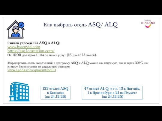 Как выбрать отель ASQ/ ALQ Список учреждений ASQ и ALQ: