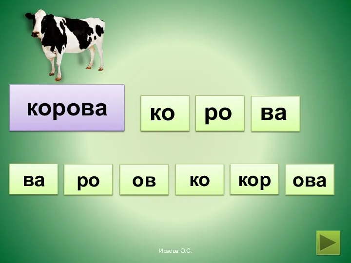 корова ко ро ва ко ова ро кор ов ва Исаева О.С.