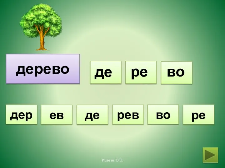 дерево де ре во рев ре ев во де дер Исаева О.С.