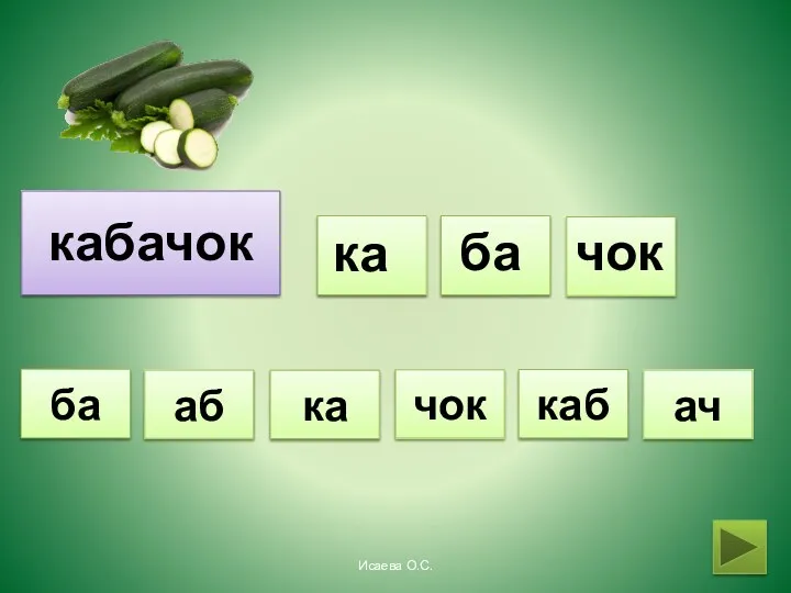 кабачок ка ба чок чок ач аб каб ка ба Исаева О.С.