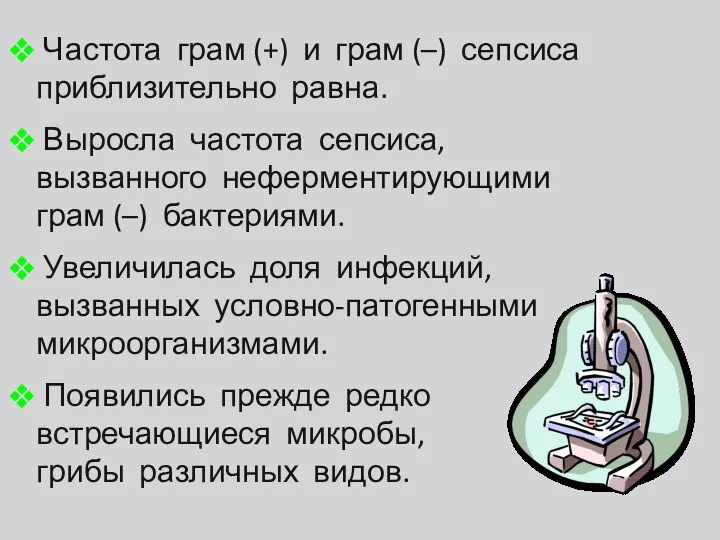 Частота грам (+) и грам (–) сепсиса приблизительно равна. Выросла