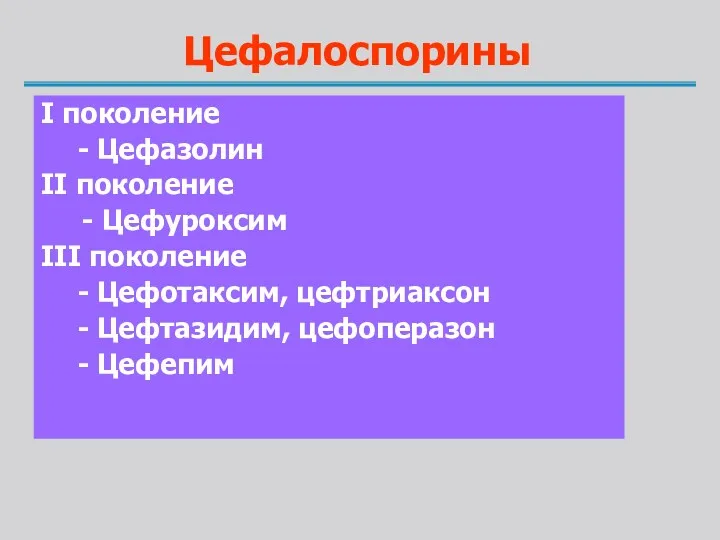 Цефалоспорины I поколение - Цефазолин II поколение - Цефуроксим III