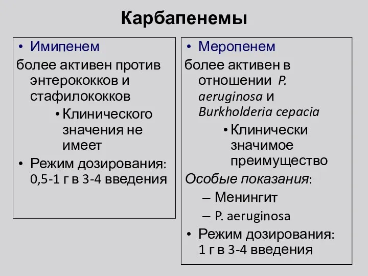 Карбапенемы Имипенем более активен против энтерококков и стафилококков Клинического значения