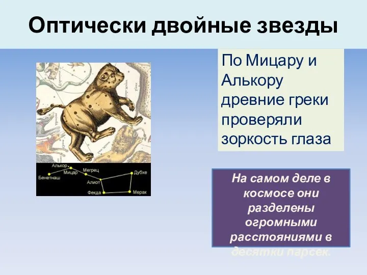 Оптически двойные звезды По Мицару и Алькору древние греки проверяли