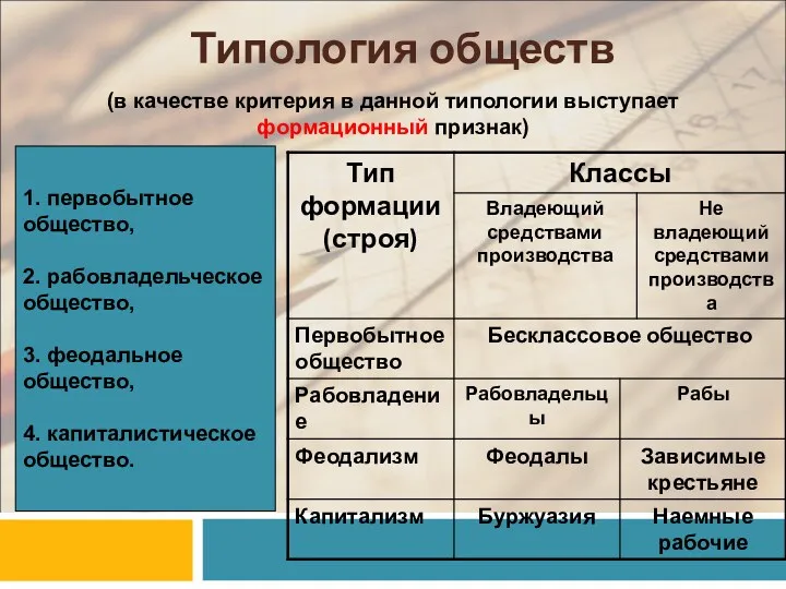 Типология обществ (в качестве критерия в данной типологии выступает формационный