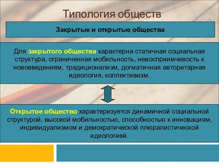 Типология обществ Закрытые и открытые общества Для закрытого общества характерна