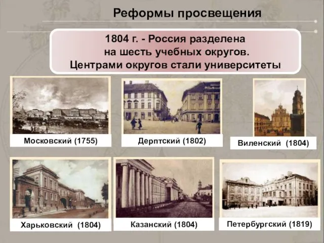 1804 г. - Россия разделена на шесть учебных округов. Центрами