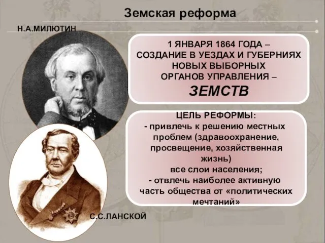 Н.А.МИЛЮТИН С.С.ЛАНСКОЙ 1 ЯНВАРЯ 1864 ГОДА – СОЗДАНИЕ В УЕЗДАХ