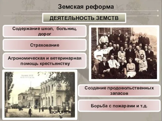 Содержание школ, больниц, дорог Страхование Агрономическая и ветеринарная помощь крестьянству