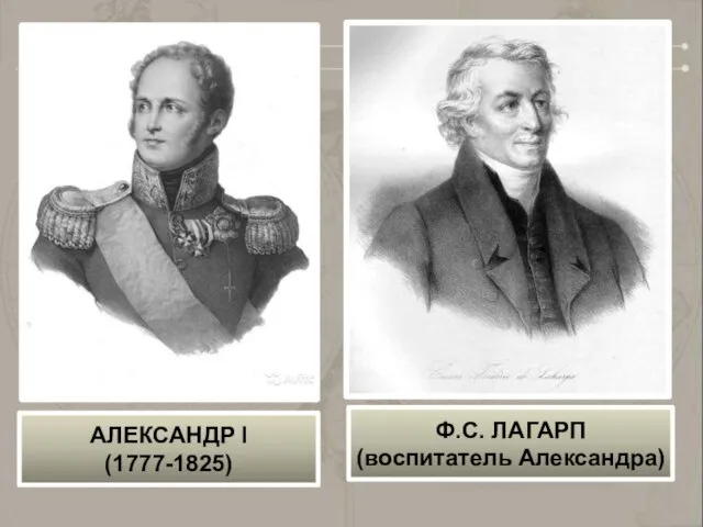 АЛЕКСАНДР I (1777-1825) Ф.С. ЛАГАРП (воспитатель Александра)