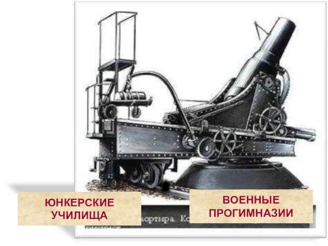 ЮНКЕРСКИЕ УЧИЛИЩА ВОЕННЫЕ ПРОГИМНАЗИИ ВОЕННЫЕ ГИМНАЗИИ ВОЕННЫЕ УЧИЛИЩА ВОЕННО-ЮРИДИЧЕСКАЯ АКАДЕМИЯ