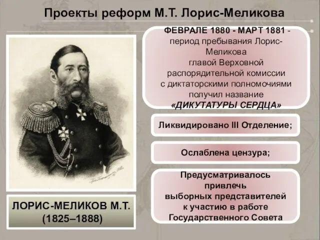 ФЕВРАЛЕ 1880 - МАРТ 1881 - период пребывания Лорис-Меликова главой