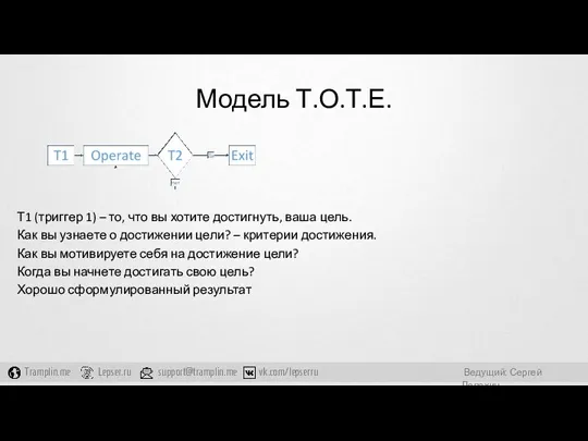 Модель Т.О.Т.Е. Т1 (триггер 1) – то, что вы хотите