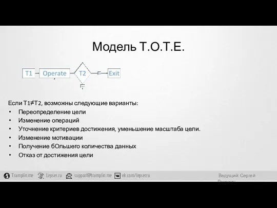 Модель Т.О.Т.Е. Если Т1≠Т2, возможны следующие варианты: Переопределение цели Изменение