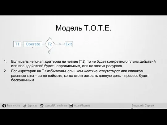 Модель Т.О.Т.Е. Если цель неясная, критерии не четкие (Т1), то