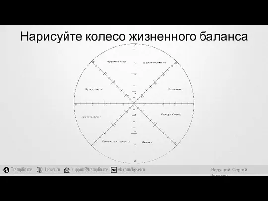 Нарисуйте колесо жизненного баланса