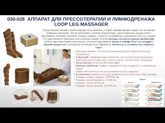 030-028 АППАРАТ ДЛЯ ПРЕССОТЕРАПИИ И ЛИМФОДРЕНАЖА LOOP LEG MASSAGER Материал