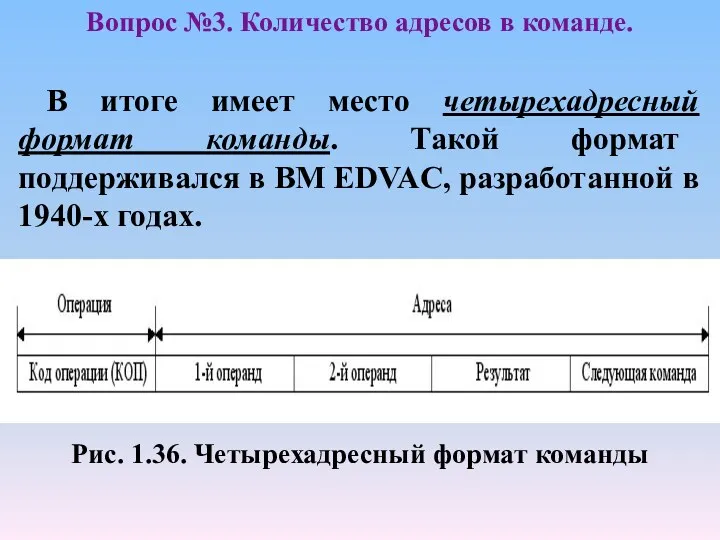 Рис. 1.36. Четырехадресный формат команды Вопрос №3. Количество адресов в