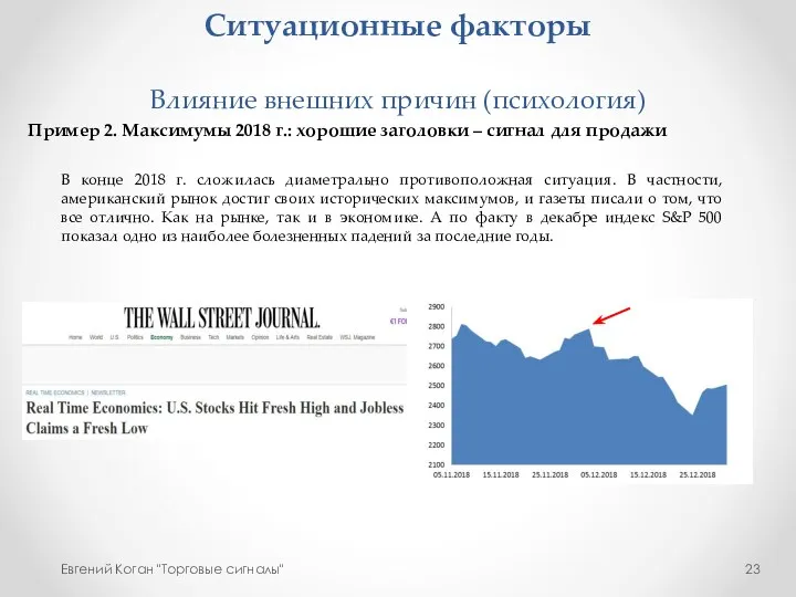 Ситуационные факторы Влияние внешних причин (психология) Евгений Коган "Торговые сигналы"