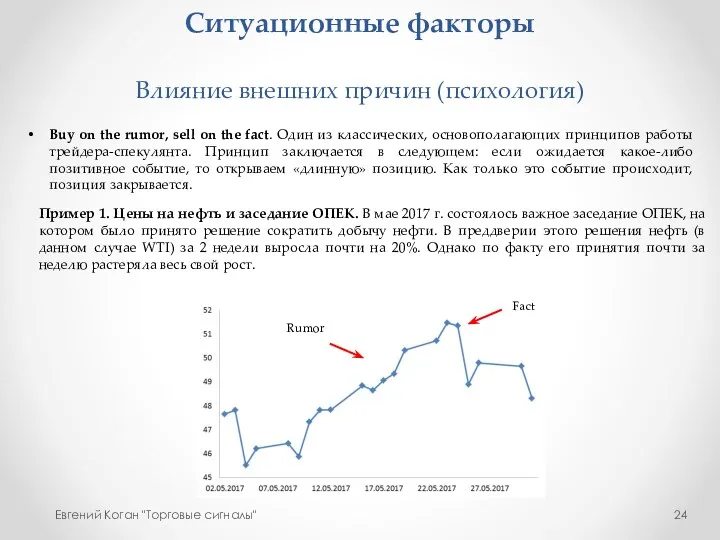 Ситуационные факторы Влияние внешних причин (психология) Евгений Коган "Торговые сигналы"