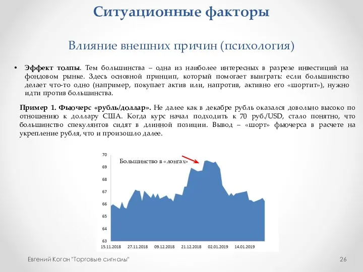 Ситуационные факторы Влияние внешних причин (психология) Евгений Коган "Торговые сигналы"