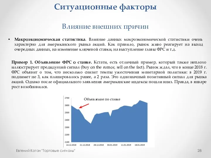 Ситуационные факторы Влияние внешних причин Евгений Коган "Торговые сигналы" Макроэкономическая