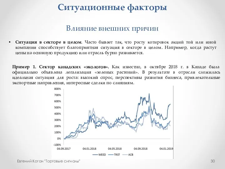 Ситуационные факторы Влияние внешних причин Евгений Коган "Торговые сигналы" Ситуация